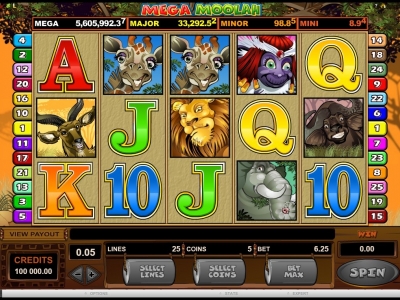 Mega Moolah